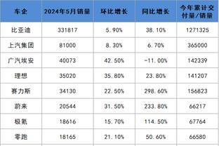 必威体育官网中文截图1