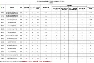 眼神似乎也不那么坚定了！客场0-2落后，镜头给到波切蒂诺