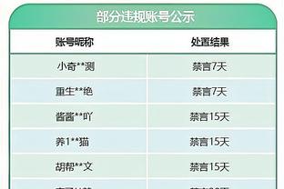 体坛：海港启动第5外援计划瞄准10号位，做好无缘韦世豪的准备