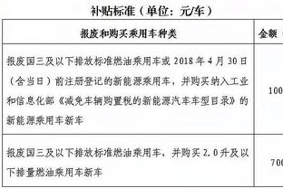 新利18体育充值